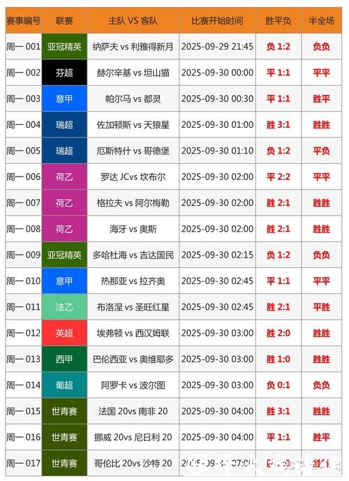 哪些世界杯平台更安全可靠下注