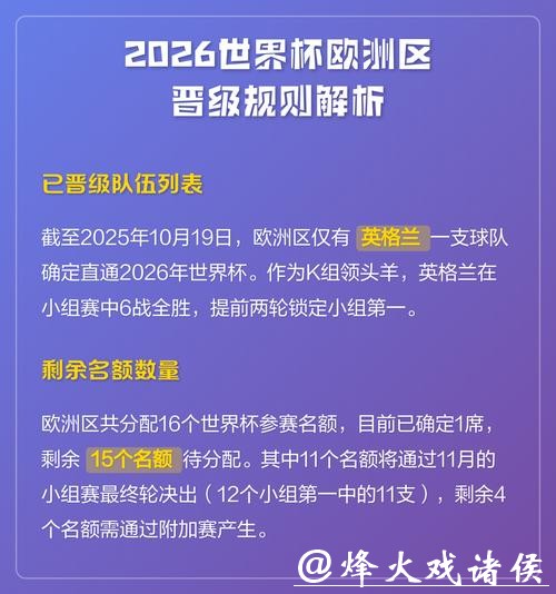涨知识！2026世界杯下注热门玩法解析