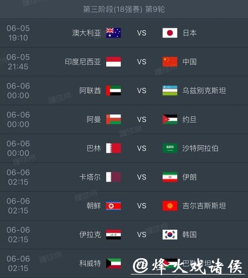 2026世界杯外围赛队伍实力分析 2026世界杯外围赛队伍实力分析