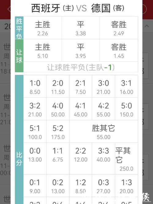 世界杯投注官网赔率详解及玩法技巧 世界杯投注官网赔率详解及玩法技巧